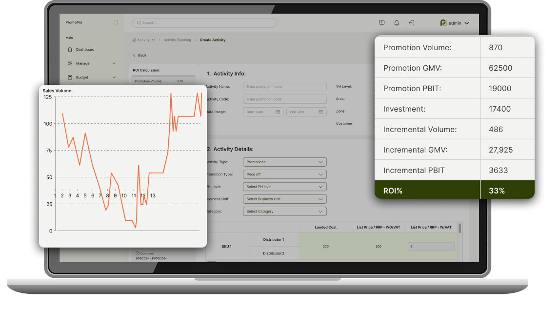 Data-Based Market Insights & Analytics 