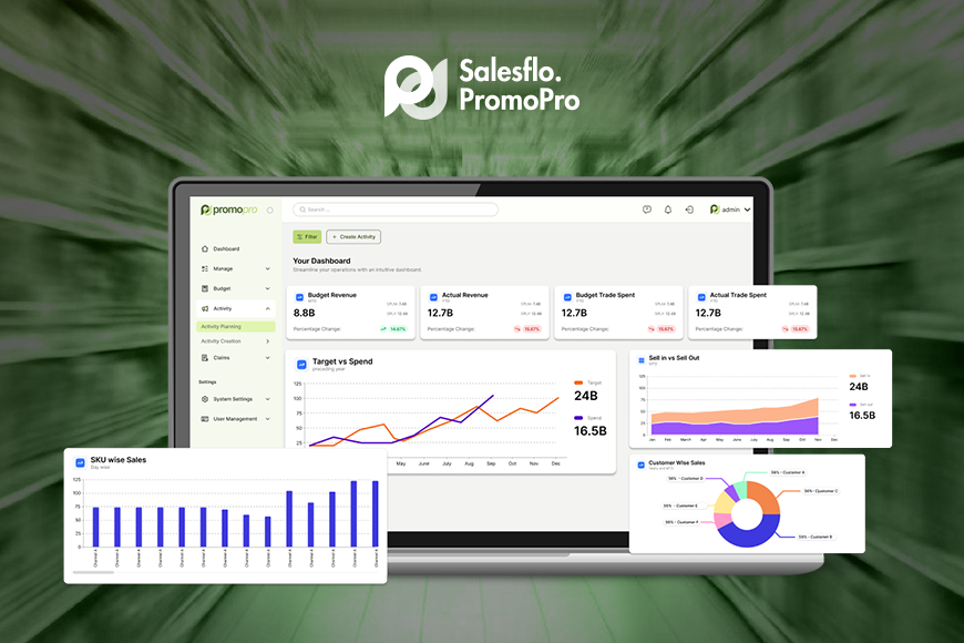 Trade Promotion Software for CPG Optimize Spend and ROI